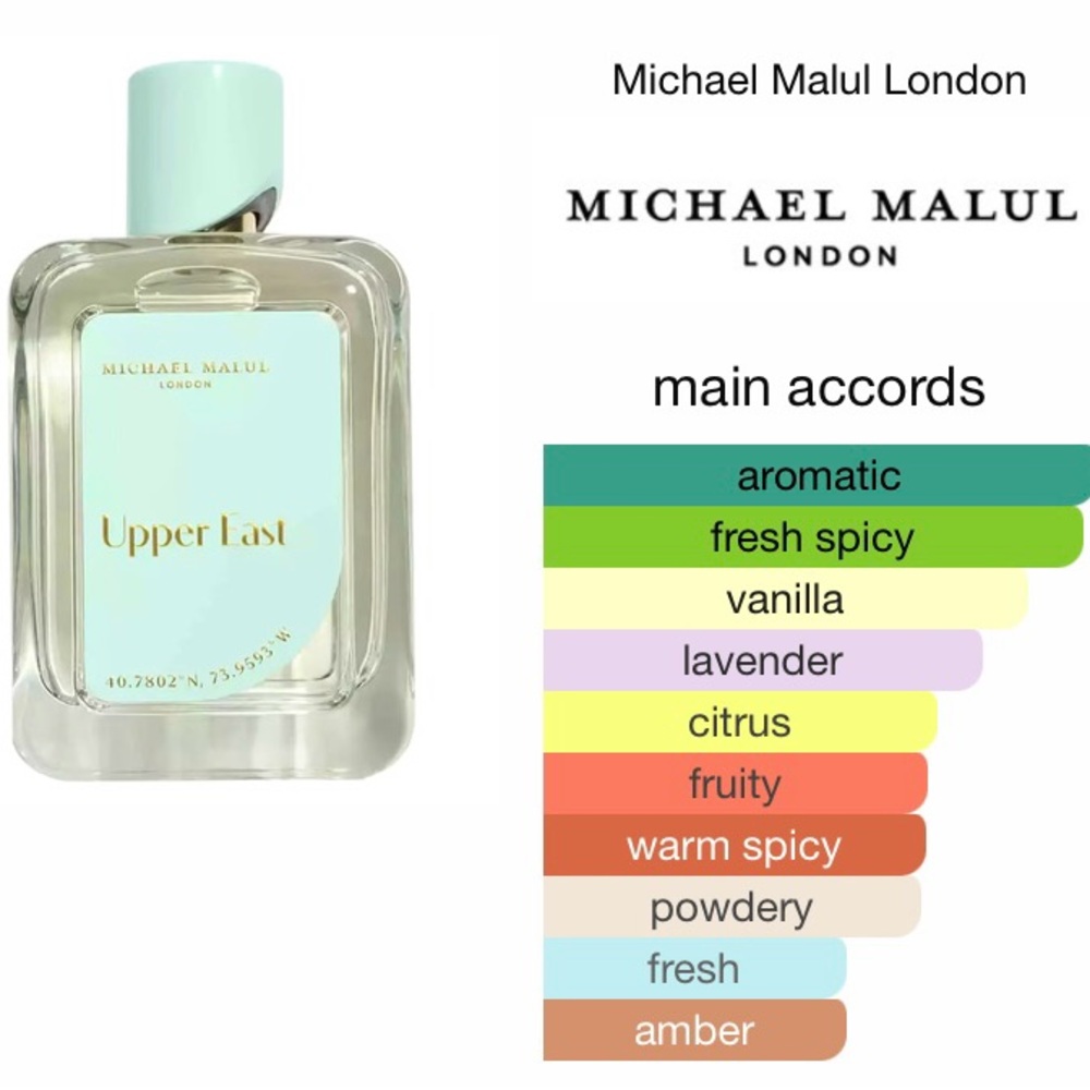 ✨5 for $10✨ Upper East by Michael Malul fragrance sample